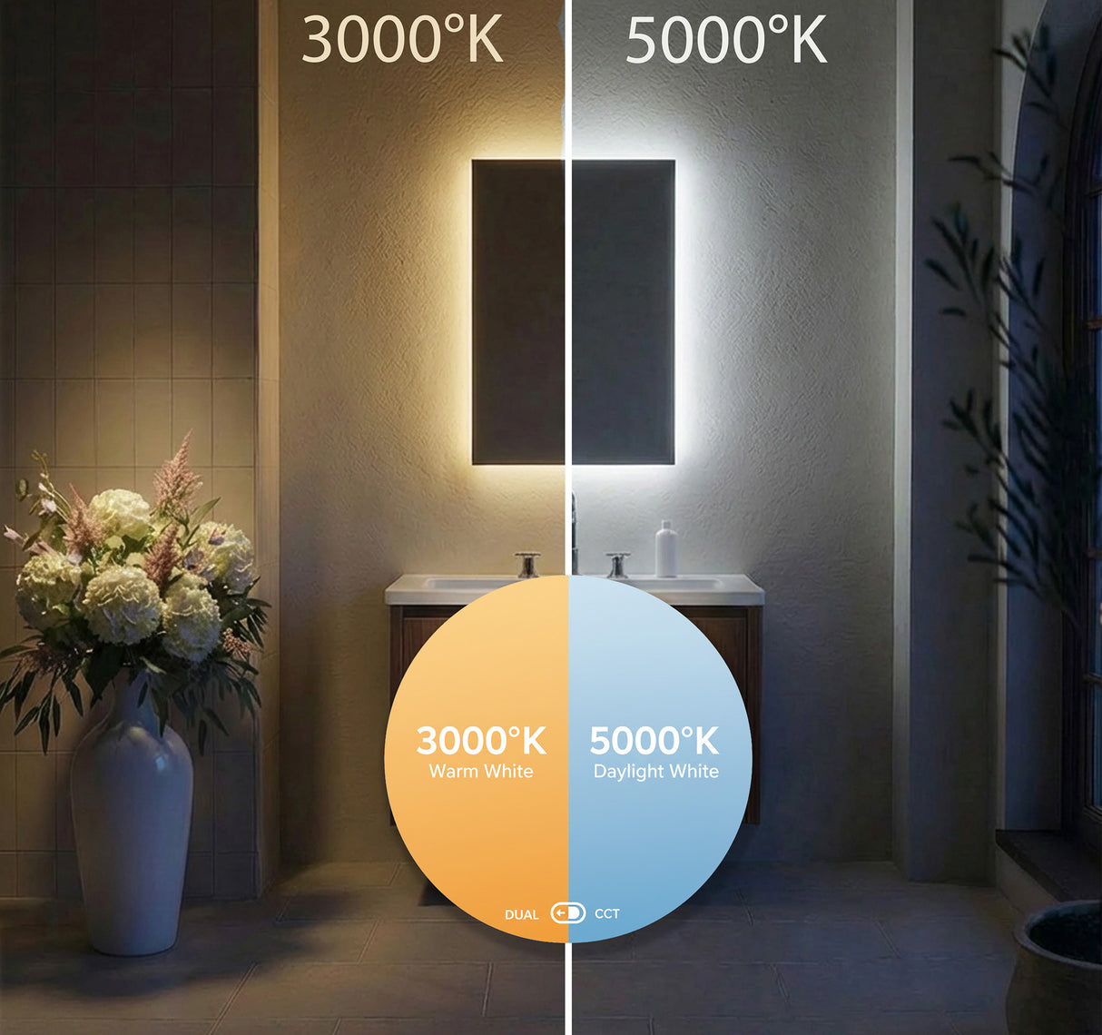Victoria Backlit Bathroom Mirror (Shaver)