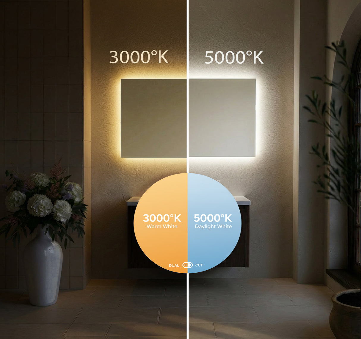 Victoria Backlit Bathroom Mirror (Shaver)